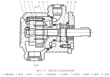 往復式高壓水泵操作保養規程